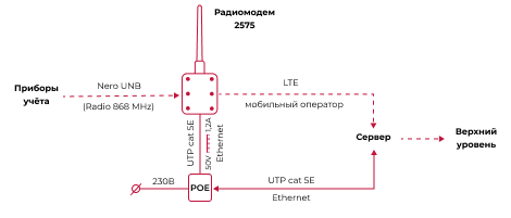 Frame 1321317297.png